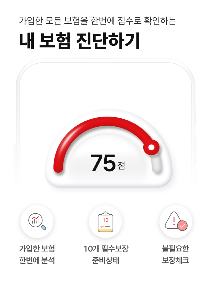 MO-서브1-A143-보장분석-보험진단