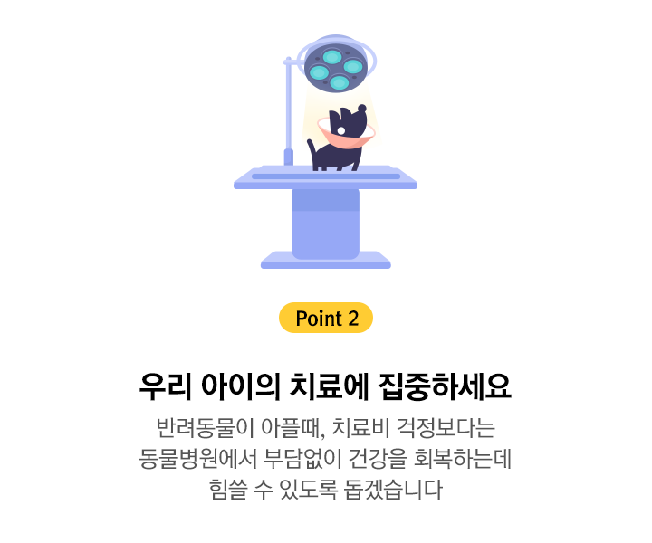 point 2 : 우리 아이의 치료에 집중하세요 반려동물이 아플때, 치료비 걱정보다는 동물병원에서 부담없이 건강을 회복하는데 힘쓸 수 있도록 돕겠습니다